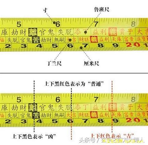 风水尺|鲁班尺的用法图解，鲁班尺的正确用法